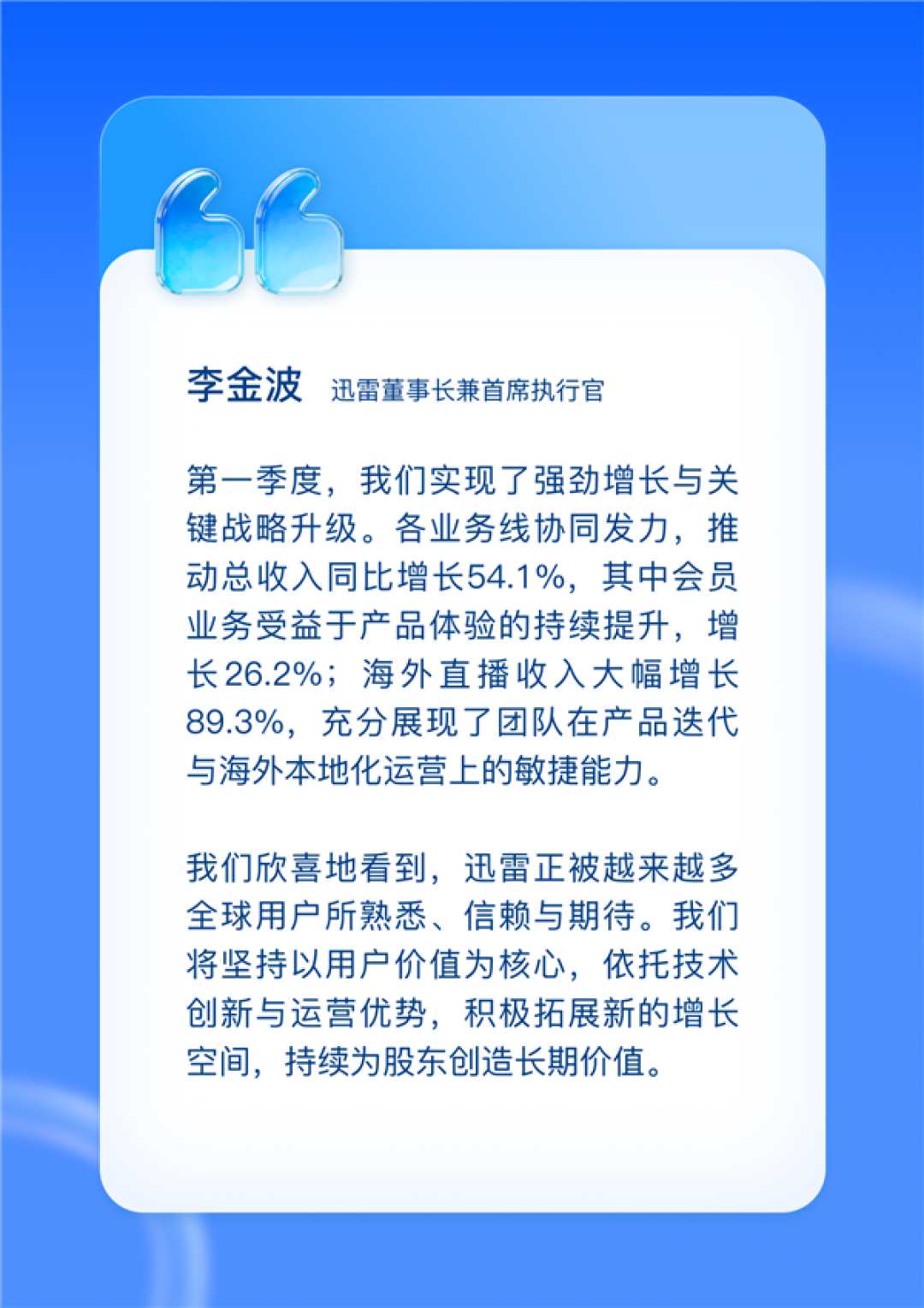 迅雷Q1赚翻!总营收大涨54% 会员收入破3亿