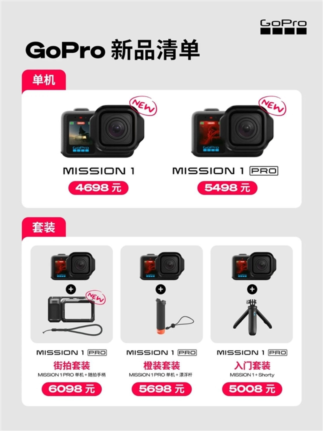 GoPro 618上线:1英寸新机开售+老款狂降1300元