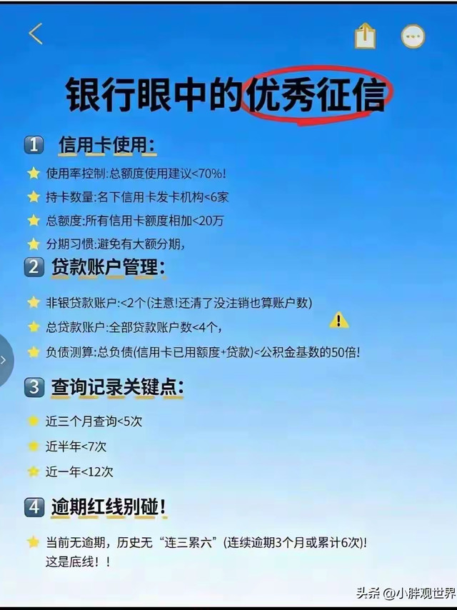 银行中的优秀征信，看看你是否达标