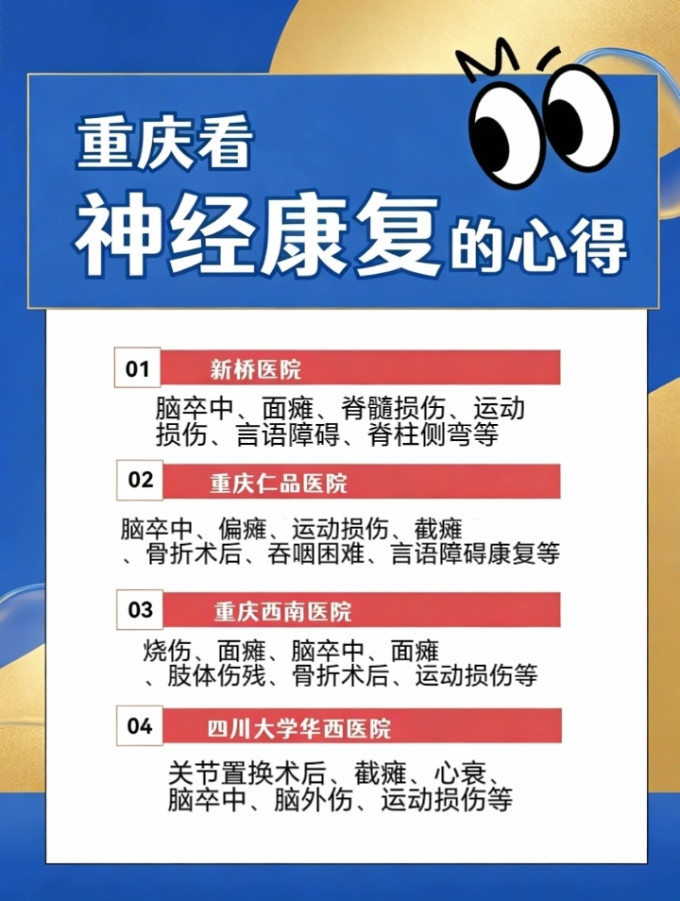 安全健康
