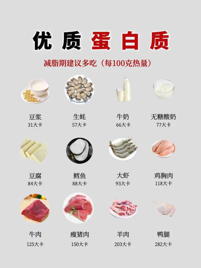 减脂主食挑选有技巧，看懂优质碳水放心吃