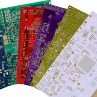 SMT行业：PCB的认识及介绍