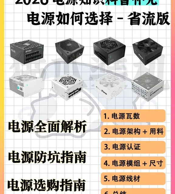 🔥2026机箱电源-电源如何选择