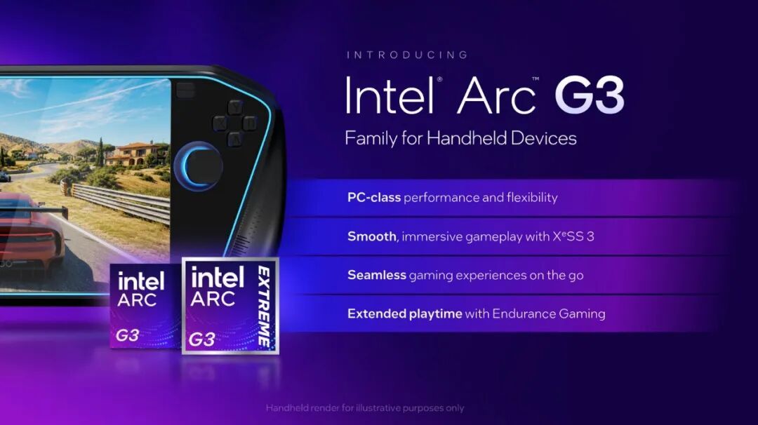 英特尔Arc G3 CPU家族正式发布,面向掌上游戏PC