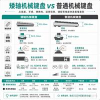 复古打字机VS极简静音：500元档无线机械键盘怎么选？