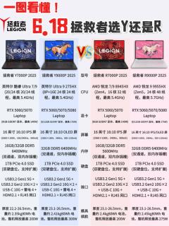 618选拯救者？先分清Y和R再冲！