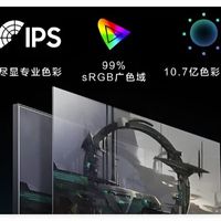 2026显示器怎么选？Fast IPS、VA、OLED三大面板深度对比，避坑指南来了