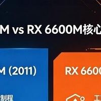 十年逆袭！从HD6610M到RX6600M，A卡这一路太感慨了