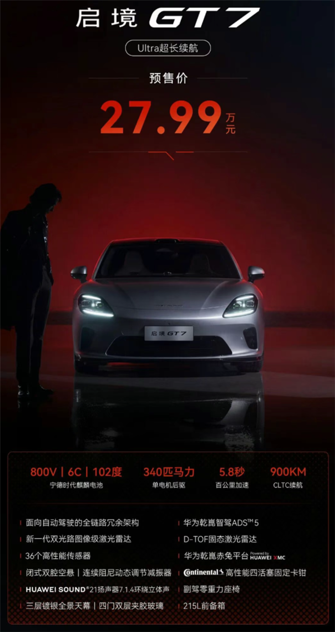 21.99万起 广汽启境GT7纯电猎装预售5小时订单破万
