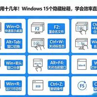 15个Windows隐藏技巧，学会让电脑效率翻倍