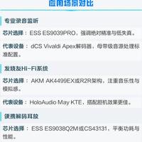 芝杜Z9X8K vs Z3000PRO：画质党选谁？音质控又该盯哪个？