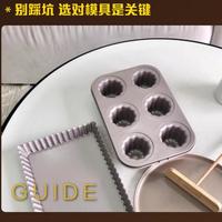 模具买对不买贵：用得少就别为“情怀”买单
