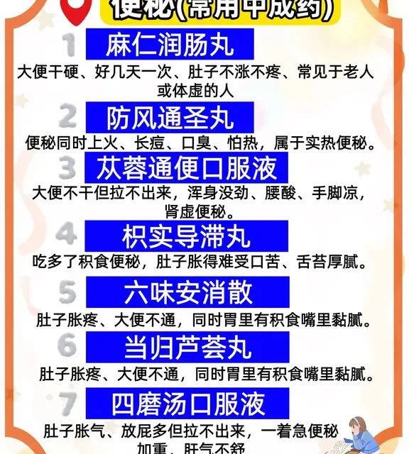 便秘常用中成药