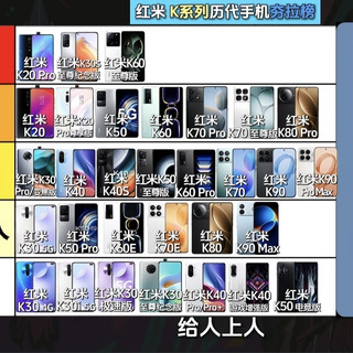 红米K系列历代手机“夯拉榜”锐评｜谁才是真神？
