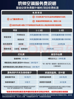海尔空调技术创新解析