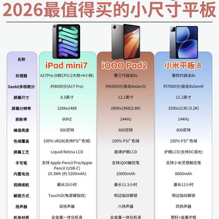 2026小尺寸平板闭眼入指南！3款热门机型对比