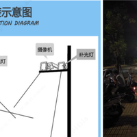 三款热门便携补光灯横评：谁才是你的创作刚需？