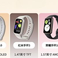 百元运动手环选购｜4款热门款一眼看懂✨