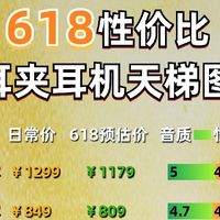 618耳夹耳机天梯图｜看看你的耳机排第几✨