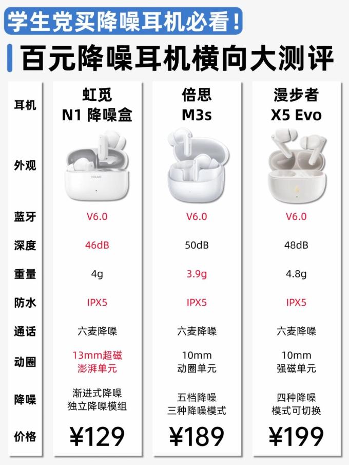 耳机
