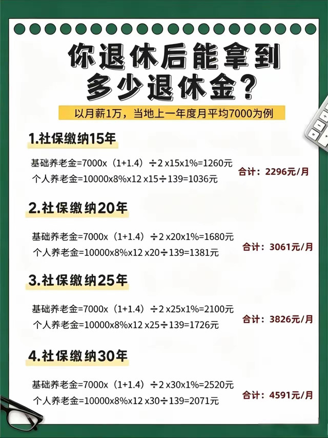 退休关乎每个人的利益，赶紧来看看！