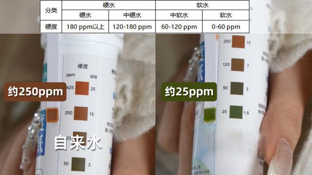 老房水质差？这样装净水才真正管用