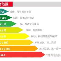 50元内三款静音高风压风扇横评：谁才是2026年装机真香之选？