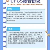 小米140W vs 绿联S6：谁才是你的桌面快充最优解？