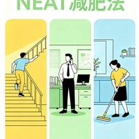 NEAT懒人减肥法：不用运动，每天多耗400大卡，半年稳瘦20斤