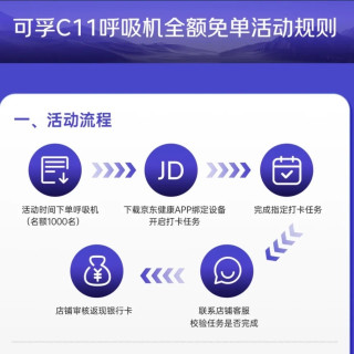 618可孚呼吸机0元购活动详解