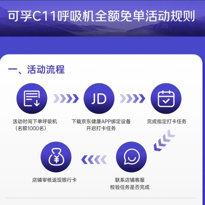 可孚其他健康电器