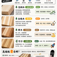 新手买大跳台板别踩坑：硬度太高摔到怀疑人生，选对才敢飞