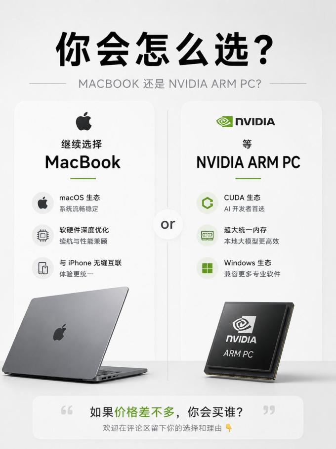 英伟达CPU