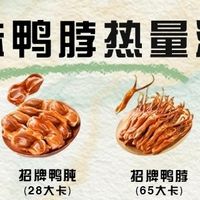 绝味鸭脖热量测评：解馋无负担
