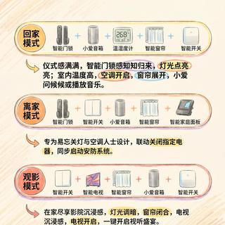 断网灯就灭?你家智能开关可能根本没选对