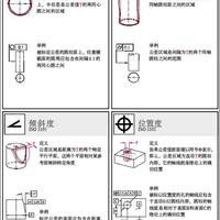 国产积木谁最稳？森宝启蒙哲高实测拼搭体验大对比
