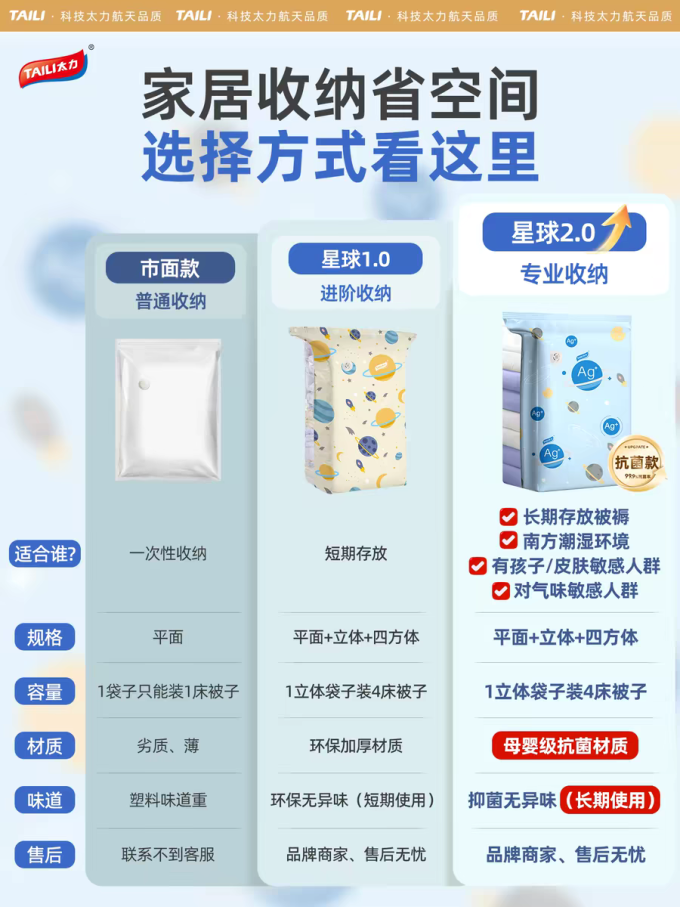 压缩袋