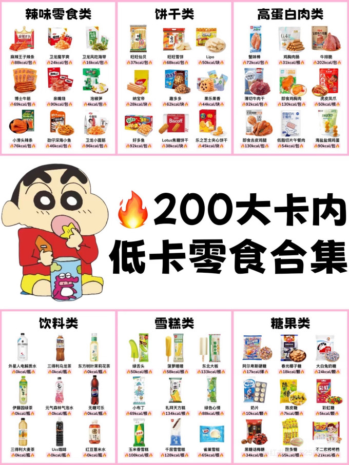 其他休闲零食