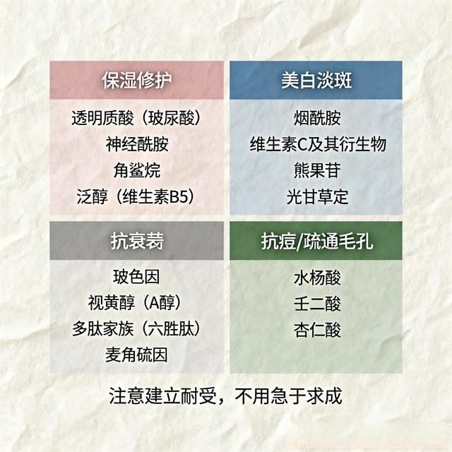 新版灵芝水“灭火”变弱？成分后移真相揭秘