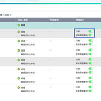 600块差价买的是省心还是性能？群晖DS224+和威联通TS-264C三个月实测真相