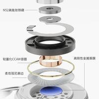 千元内HiFi怎么搭？艾巴索三件套实测：便携、舒适还是性价比优先？