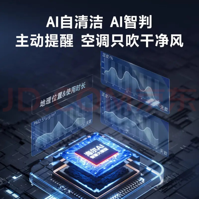 海尔空调