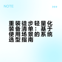 长期主义｜重装徒步装备清单（轻量版