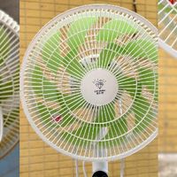 真神价,71元的直流变频风扇,真的很超值,质量做工都不错,大家可以蹲一个