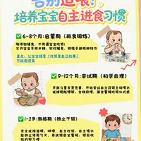 告别追喂！一套餐具养出宝宝自主进食习惯