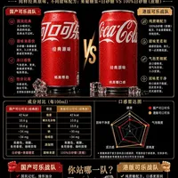 为什么有人喝港版可乐后，就看不上国产可乐