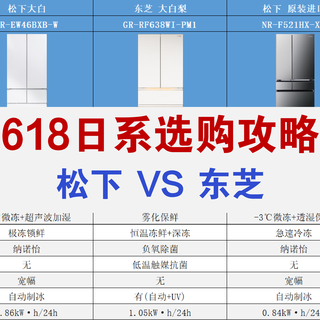 618日系冰箱怎么选？松下VS东芝核心技术扒底，附高性价比清单