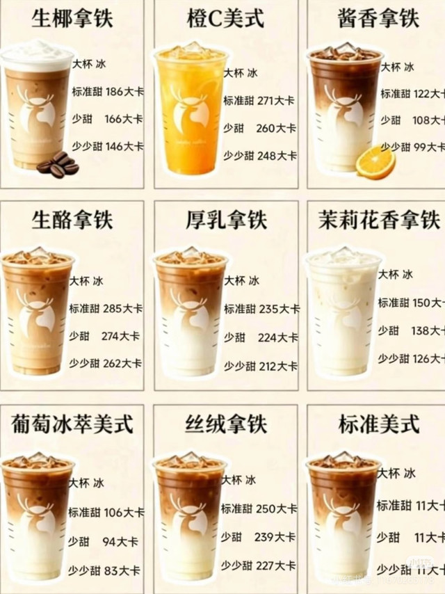 瑞幸咖啡热量指南：减脂控糖首选