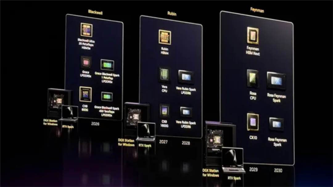 NVIDIA正面挑战Intel!Spark三代路线图公布:全力押注Windows on Arm