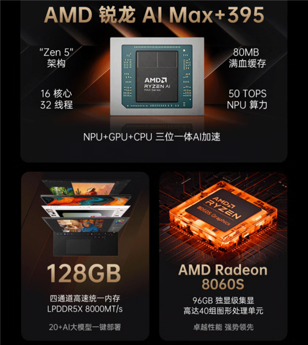 128GB+2TB 29999元!七彩虹发布灵创K60工作站笔记本:配备AMD锐龙AI Max+ 395